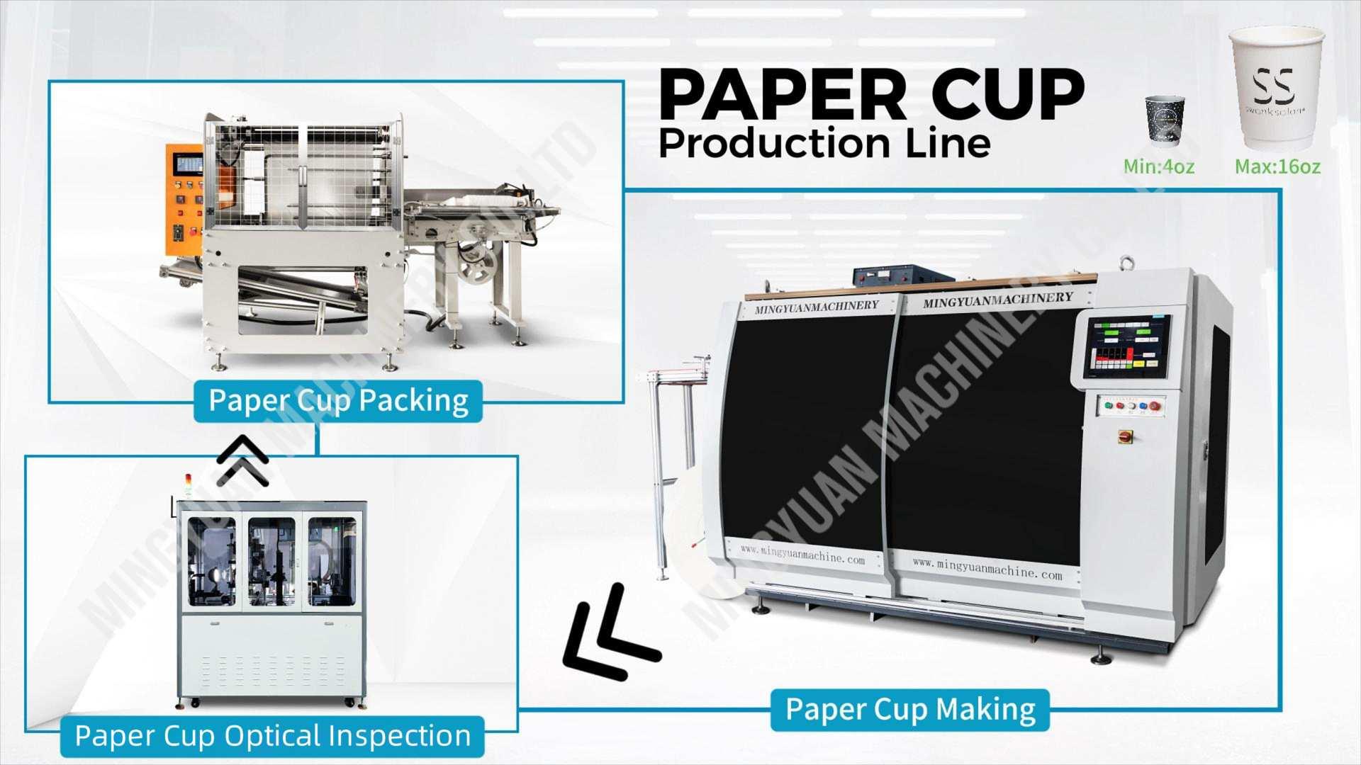 One Line, Full Solution: Inside the MYC-180S Paper Cup Production Line with Optical Inspection and Bag Packaging