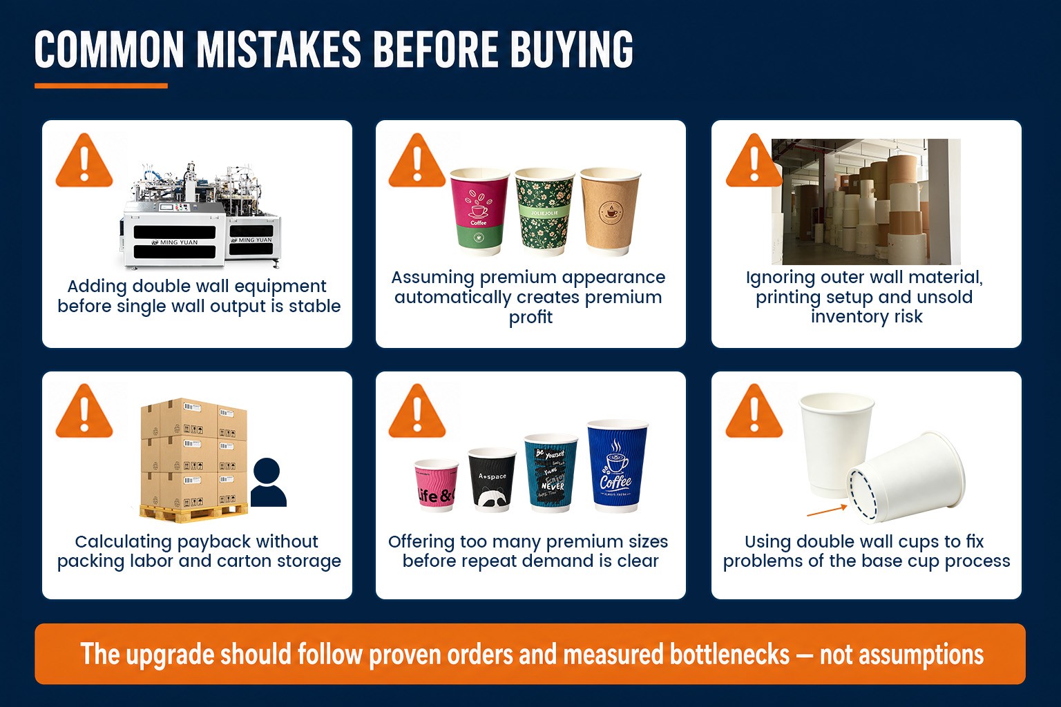 wall paper cup machine upgrade